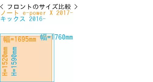 #ノート e-power X 2017- + キックス 2016-